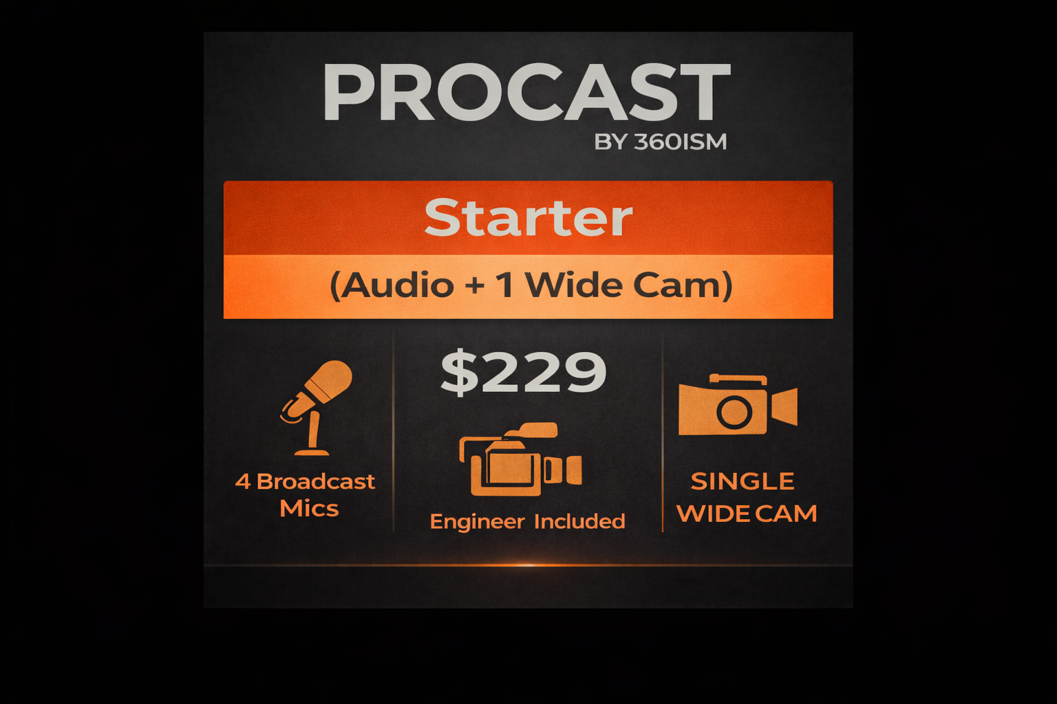 PROCAST - Starter $229